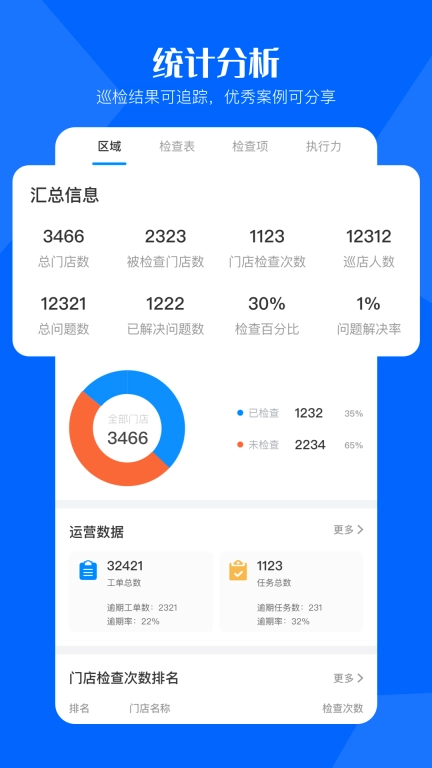 酷店掌