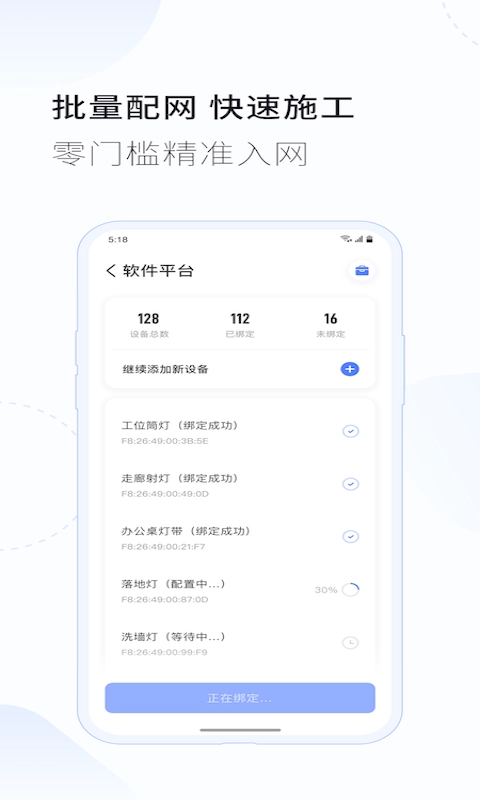 易来商照