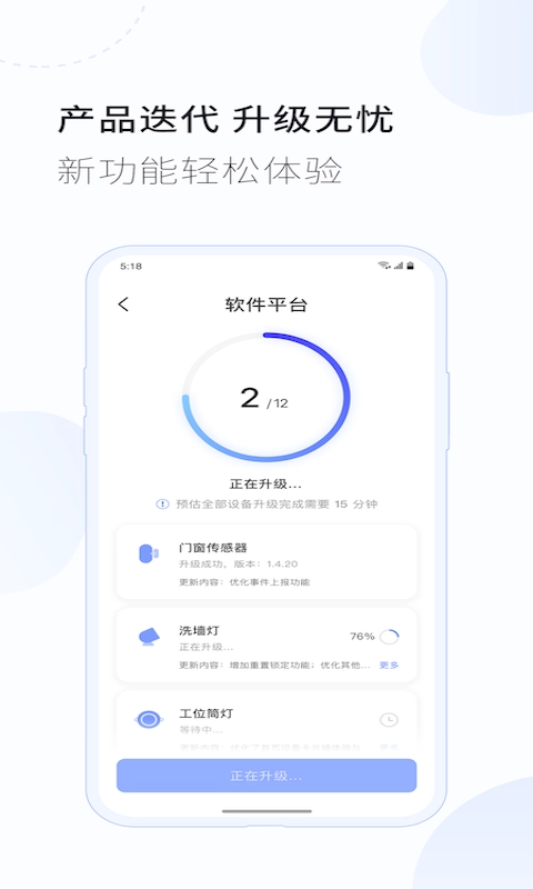易来商照