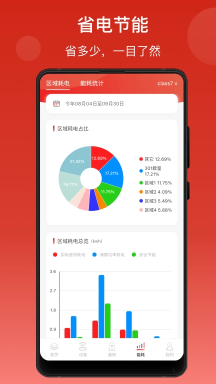 生迪智能照明