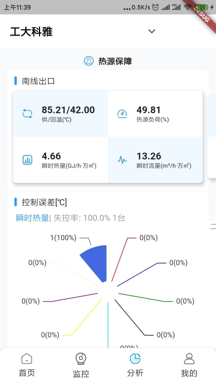 智慧供热