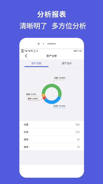 欣码固定资产