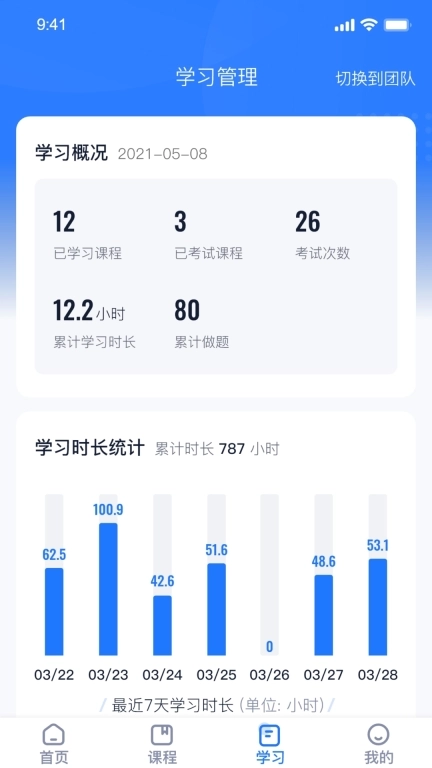 中岩培训