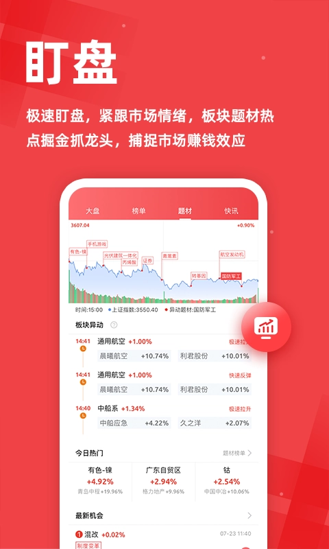 东方股票-股票选股