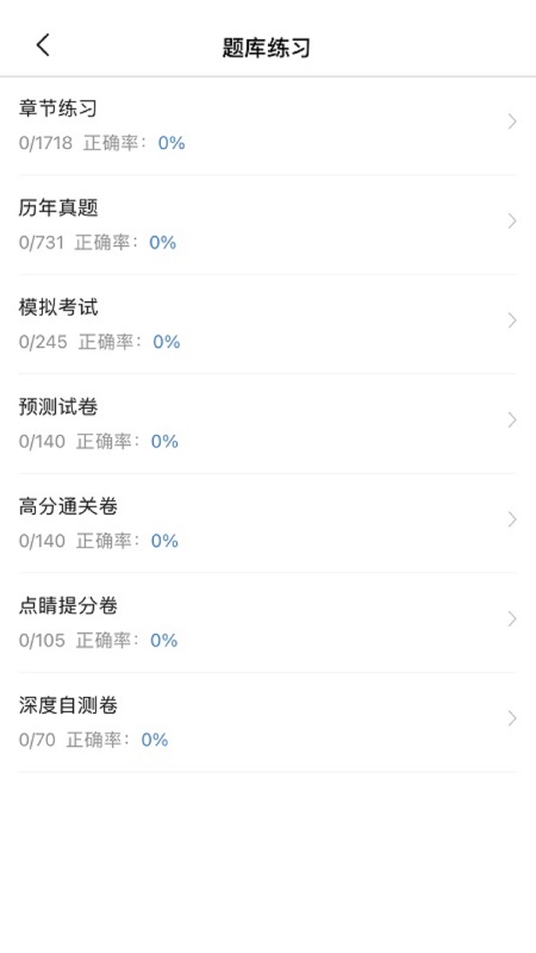 医师类资格证考试宝典-真题真卷