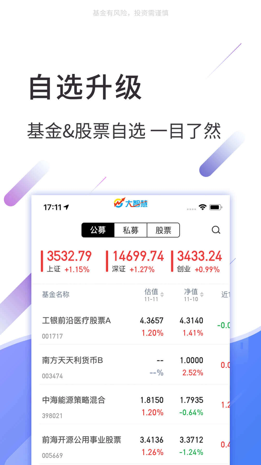 大智慧基金