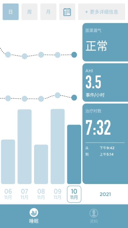 SleepStyle