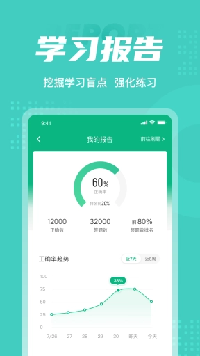 保健按摩师考试聚题库