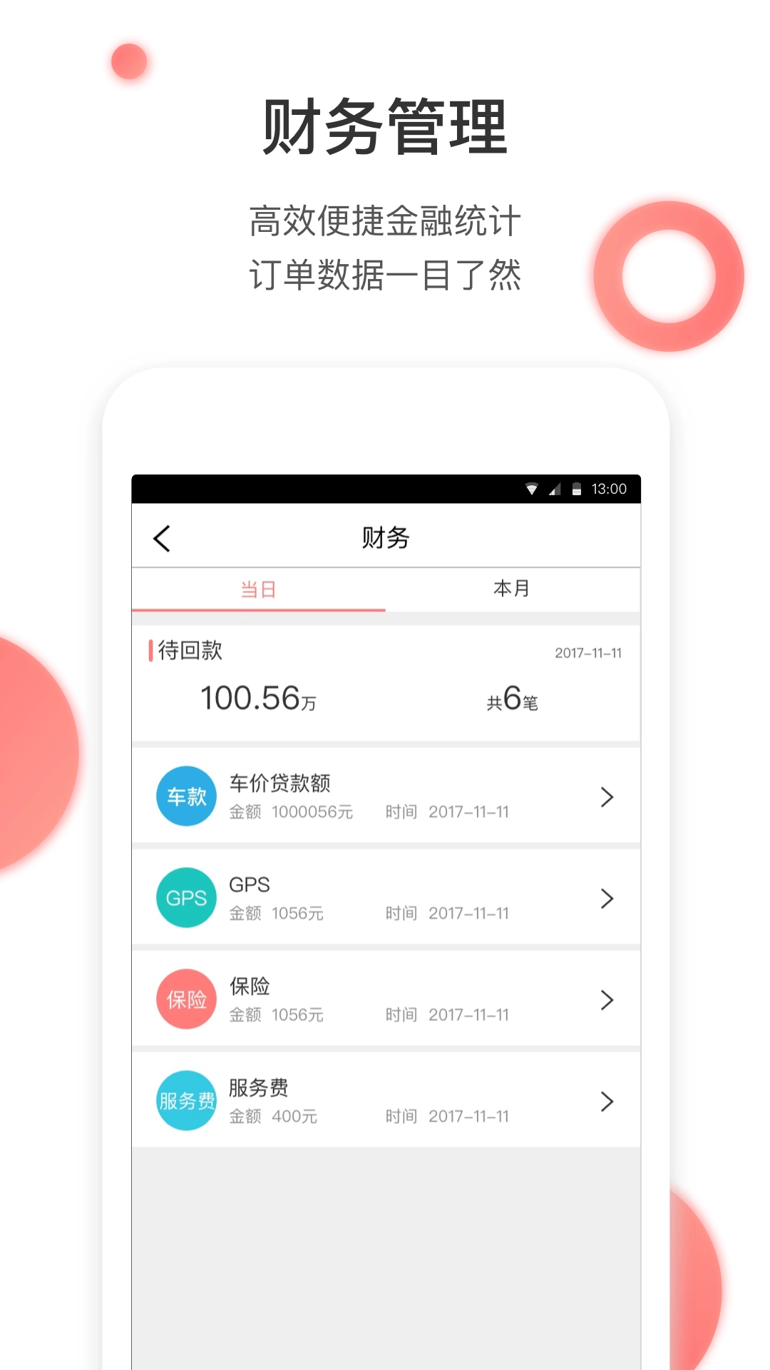 麦个车