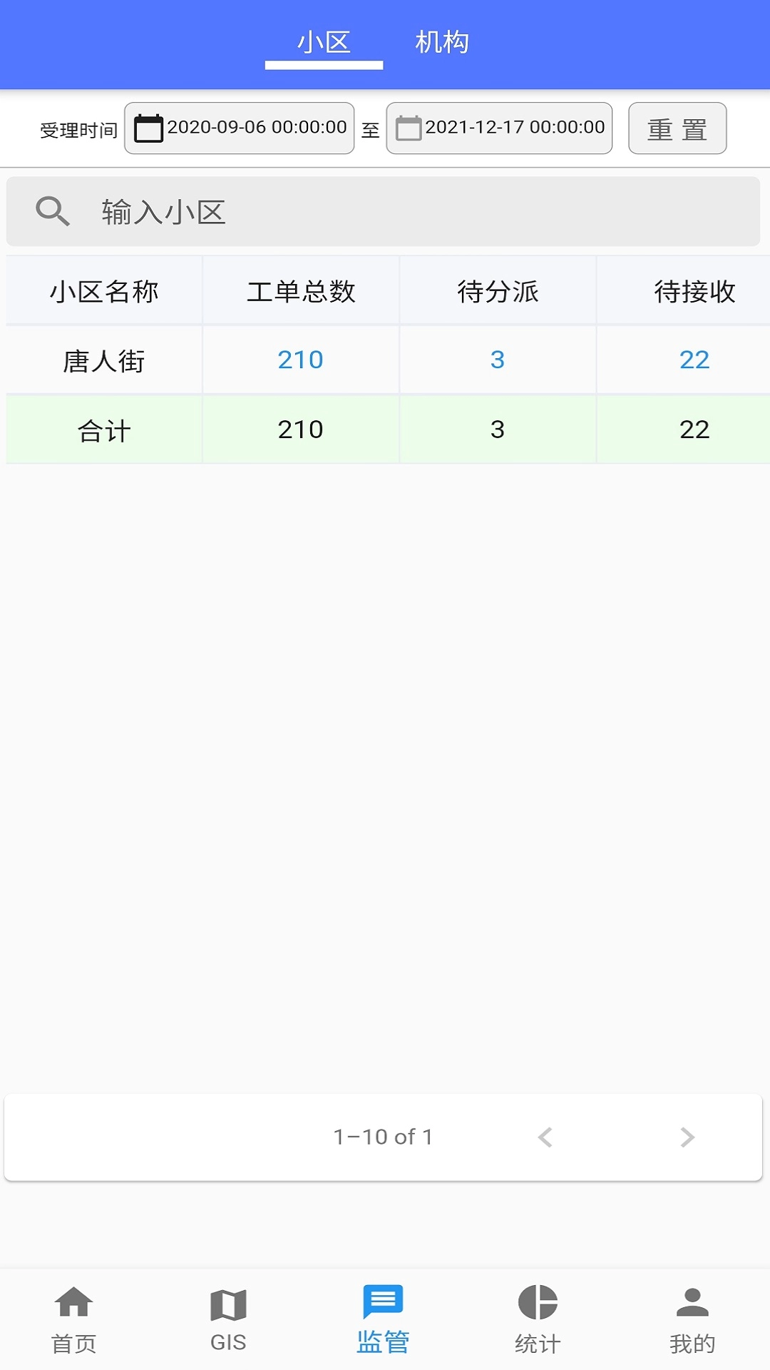 科雅供热客服