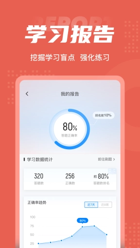 税务稽查考试聚题库