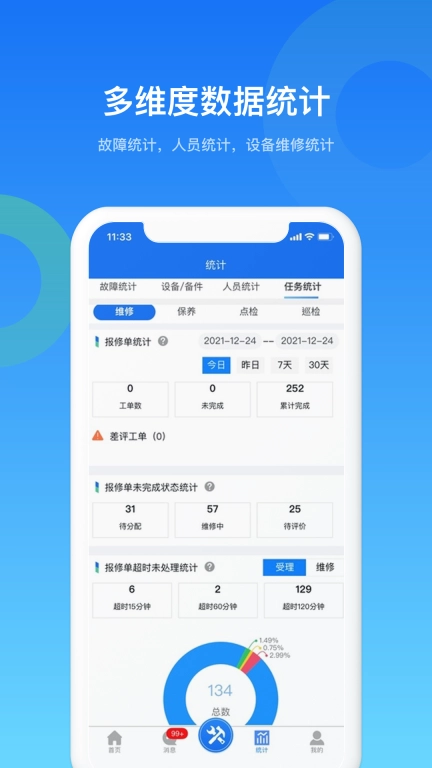 镭电云设备管理-设备全生命周期