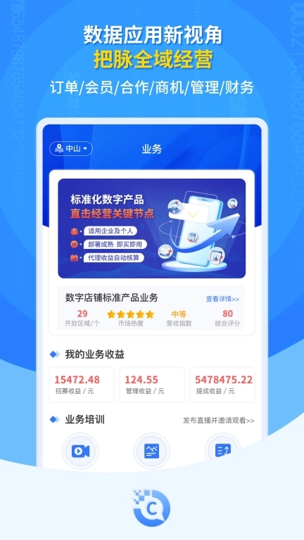 C岛