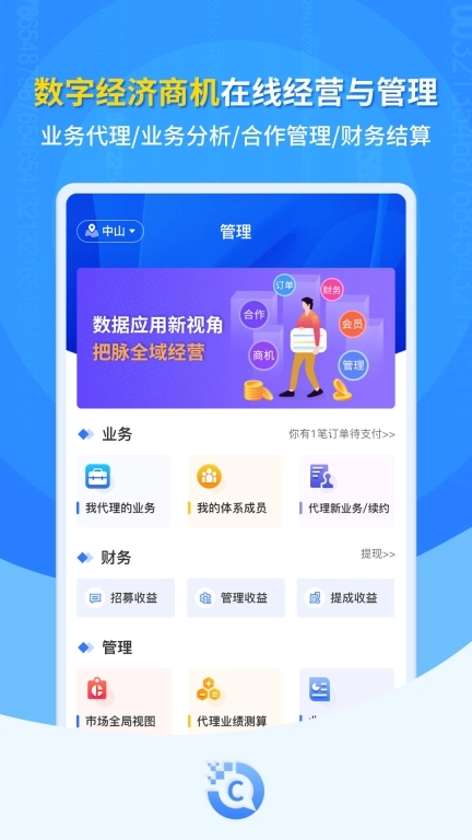 C岛