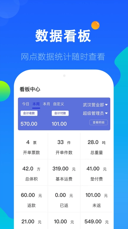 科邦云-助力物流企业数字化管理