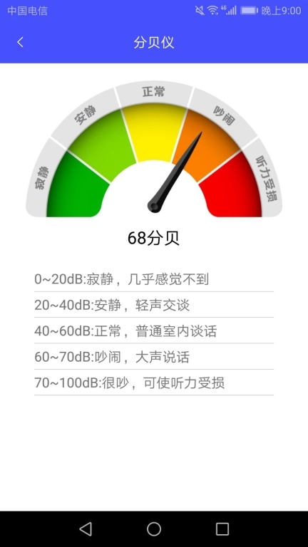 实时距离测量-手机尺子