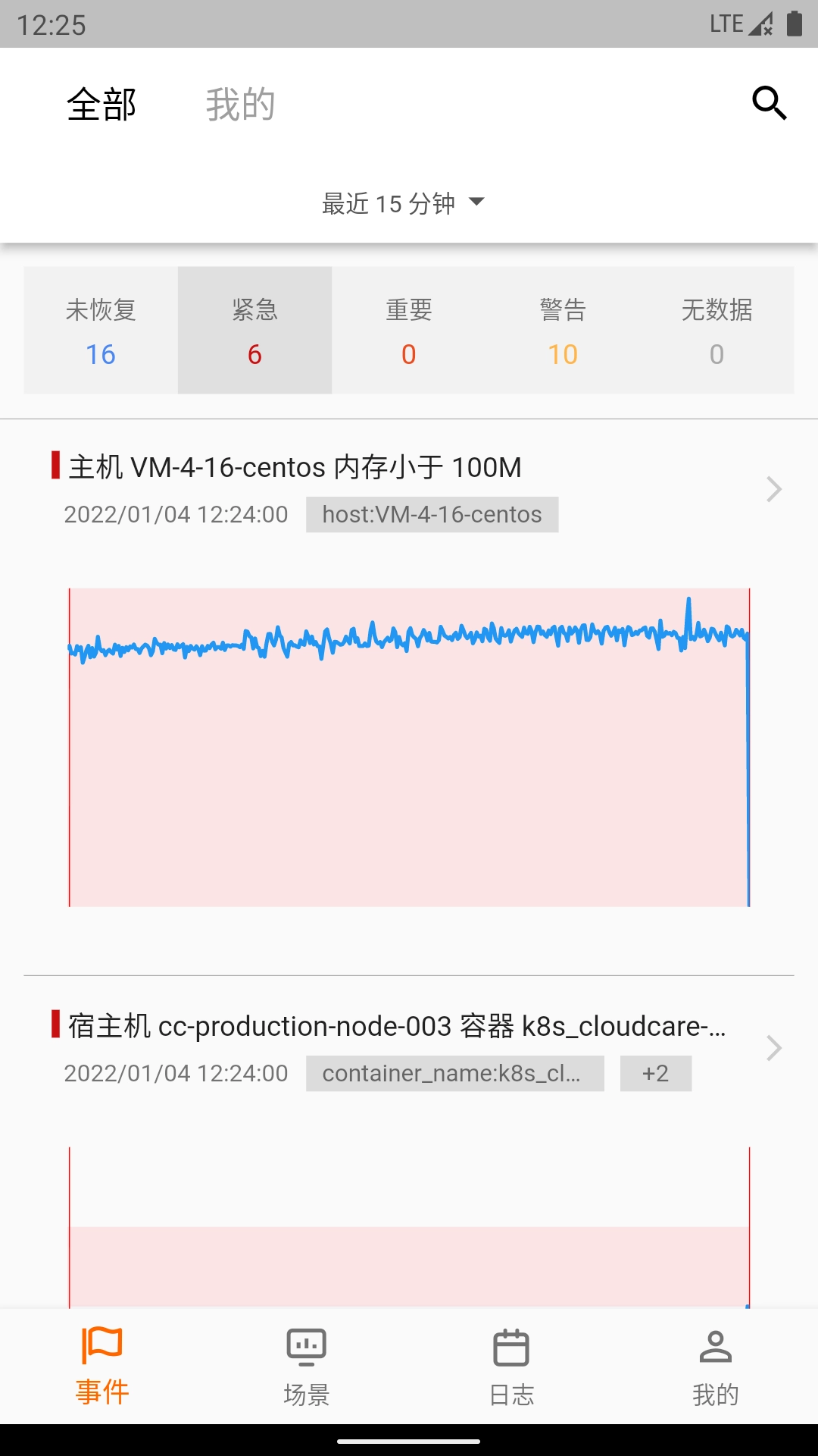 观测云