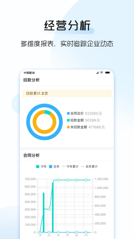 总监宝