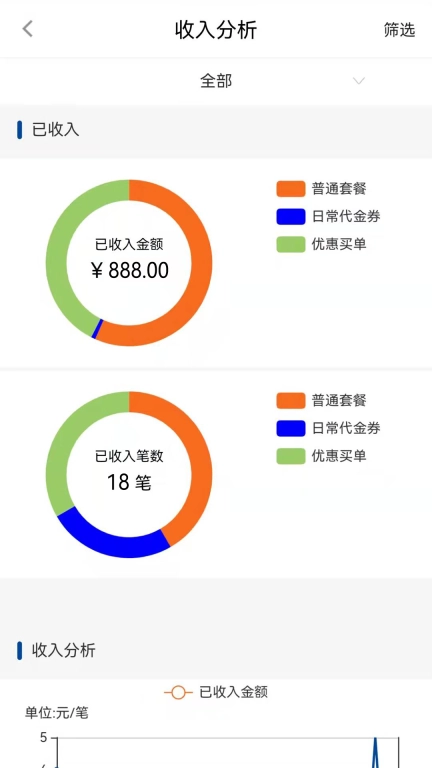 慧济商户