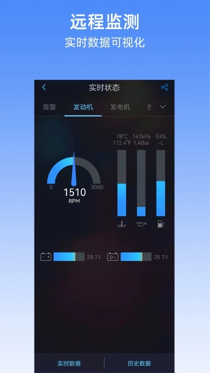 机组云