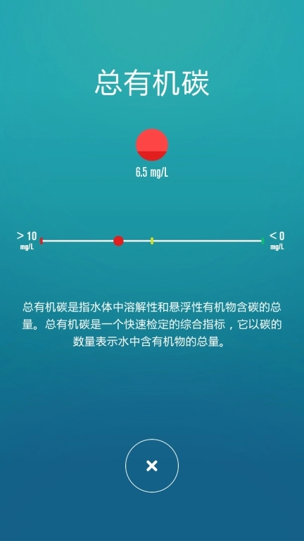 一目
