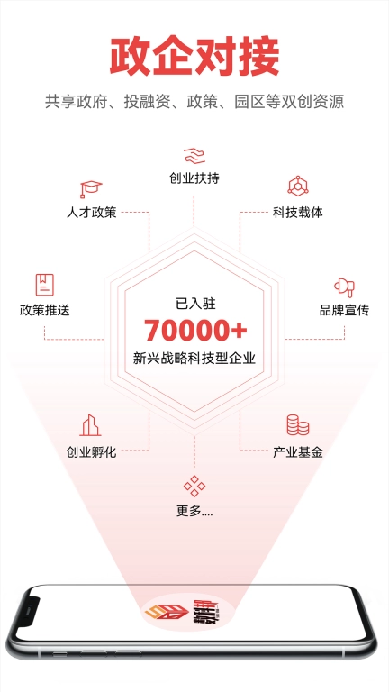数科邦