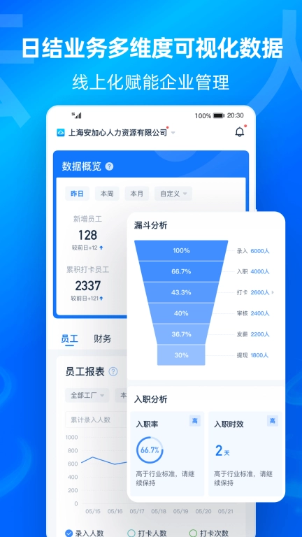 云人事企业版