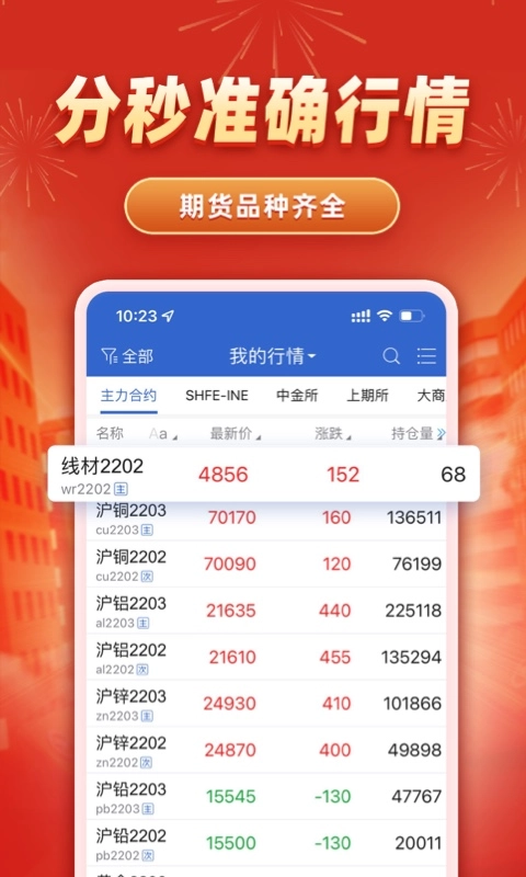 格林大华智赢-期货开户交易平台