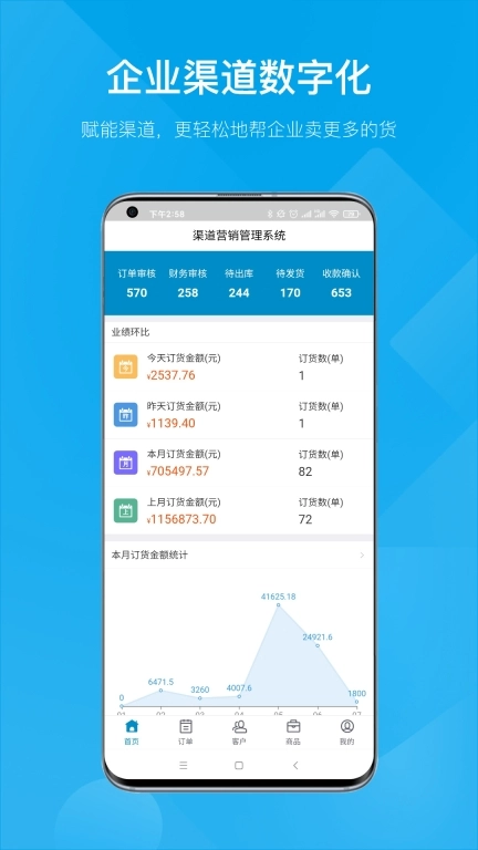 订货帮-企业数字化整体平台