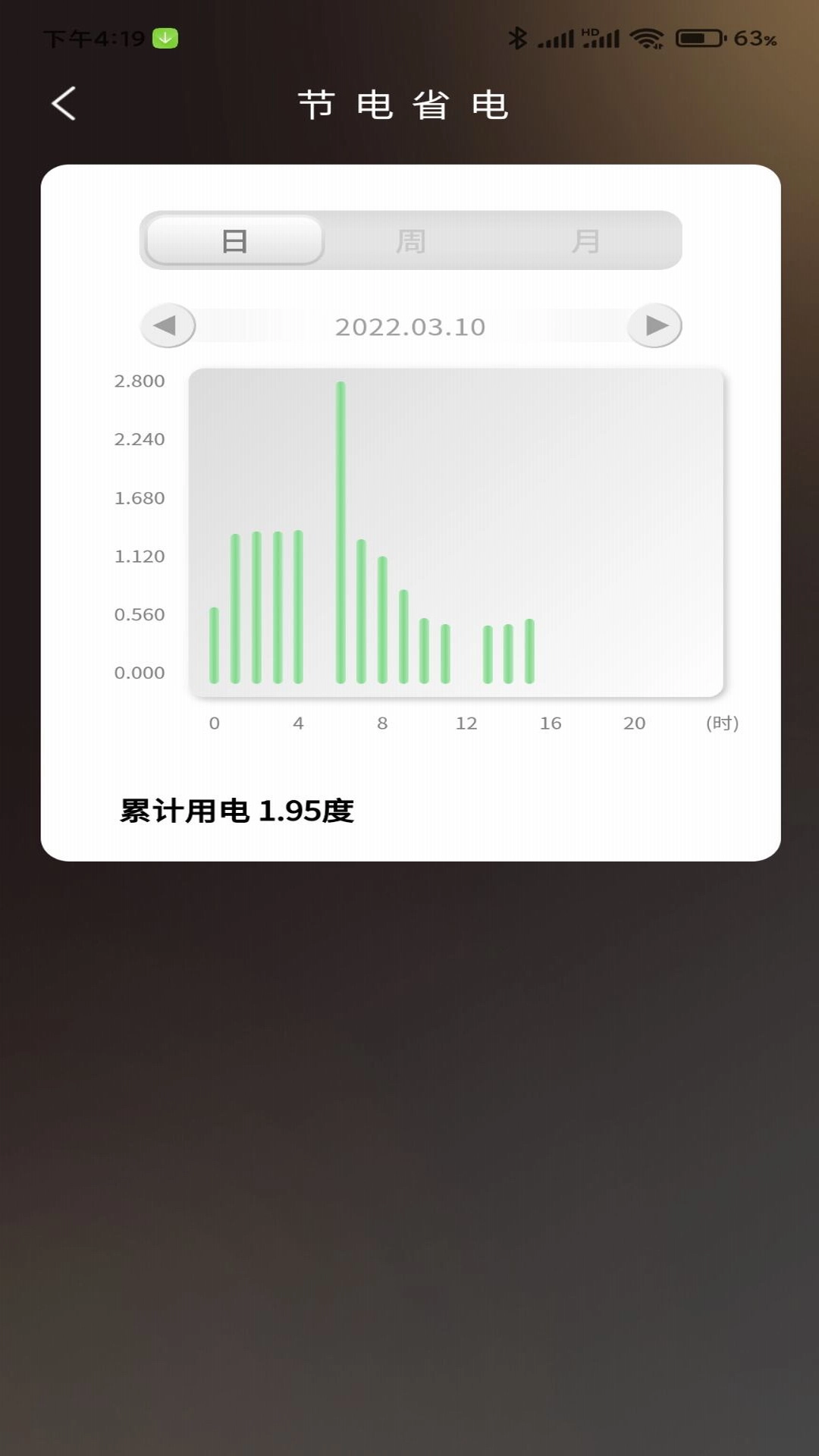 威兰特电管家-守护美好生活