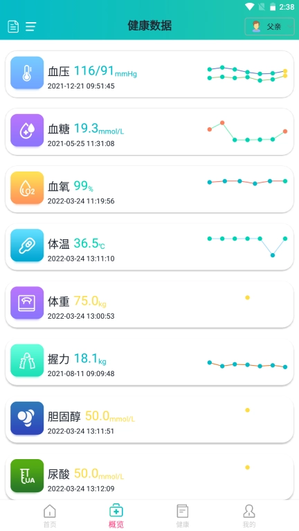 恒通健康
