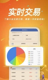 信达期货赢+