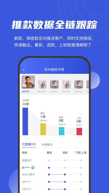衫海精灵-客户多货好卖