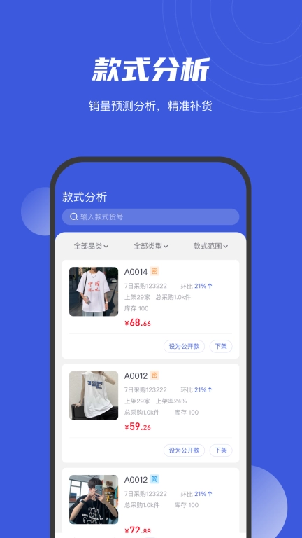 衫海精灵-客户多货好卖