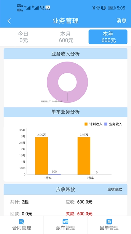路运管家-运输企业的ERP管理系统