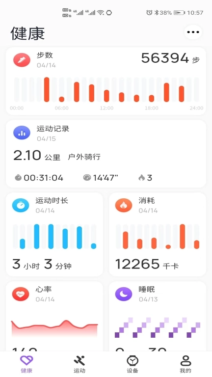 MicroWatch