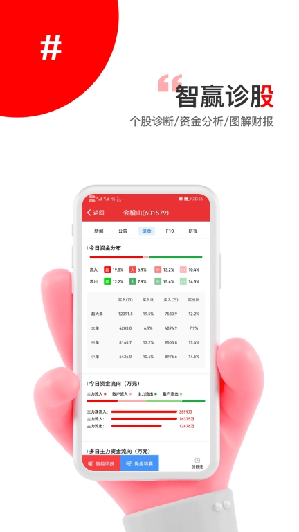 智赢诊股-益学智投