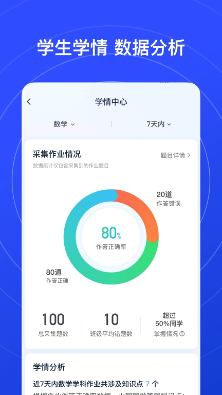 有道慧学