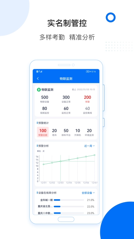 轻筑-专注智慧建设