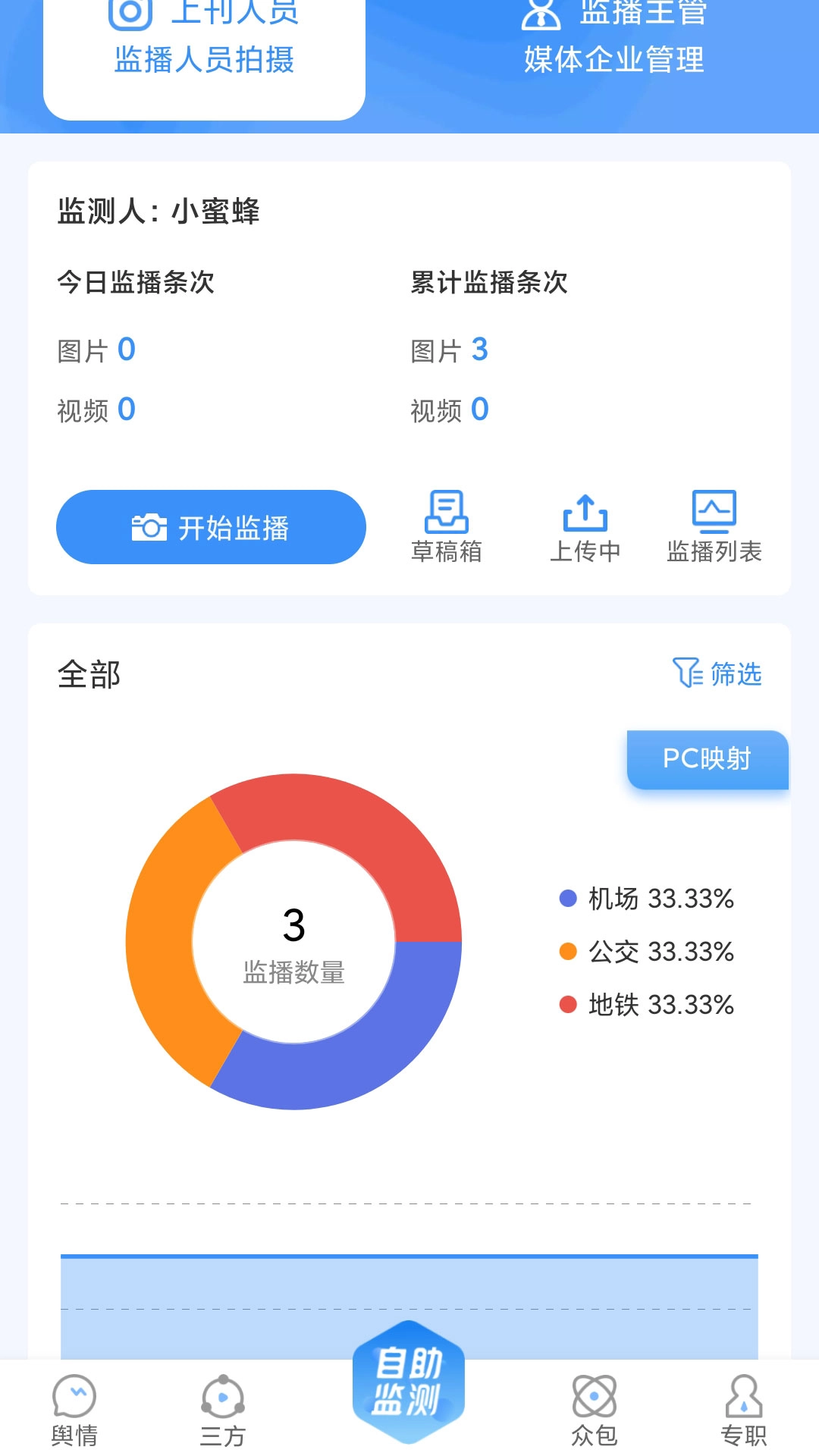 十目监测-广告众包平台