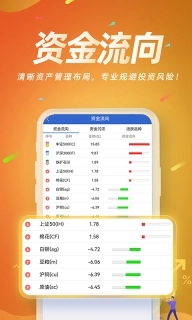 信达期货赢+