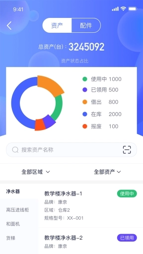 E维SaaS