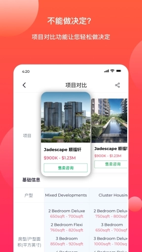 EcoProp