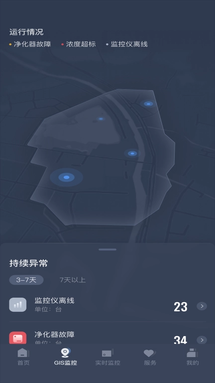 指尖上的环保