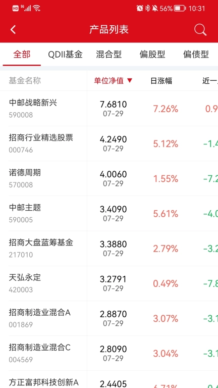 方小金-财富管理专家