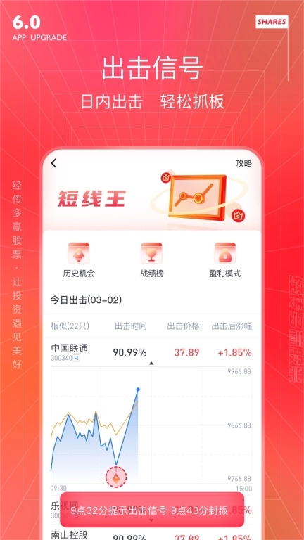 经传多赢股票-让投资遇见美好
