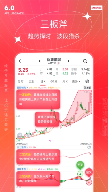 经传多赢股票-让投资遇见美好