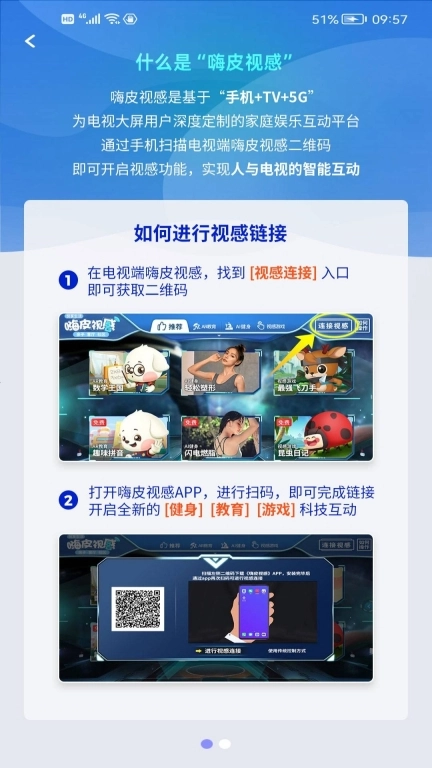 嗨皮视感