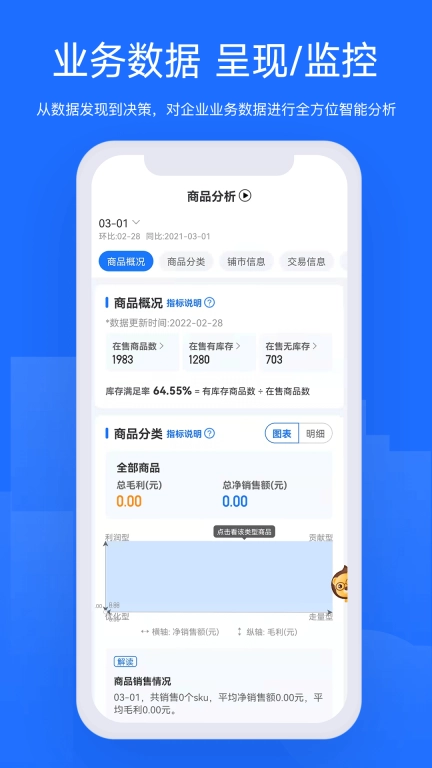 舟易