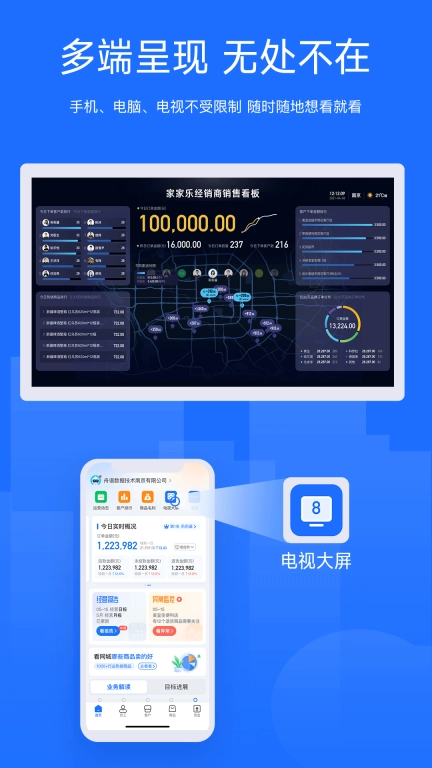 舟易